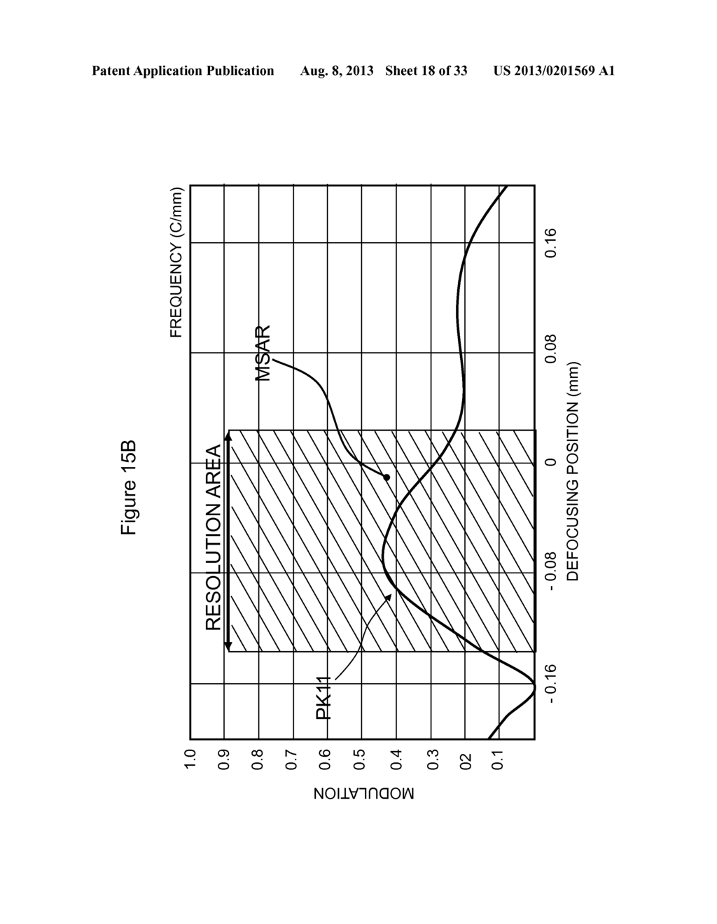 IMAGE PICKUP APPARATUS ELECTRONIC DEVICE AND IMAGE ABERRATION CONTROL     METHOD - diagram, schematic, and image 19