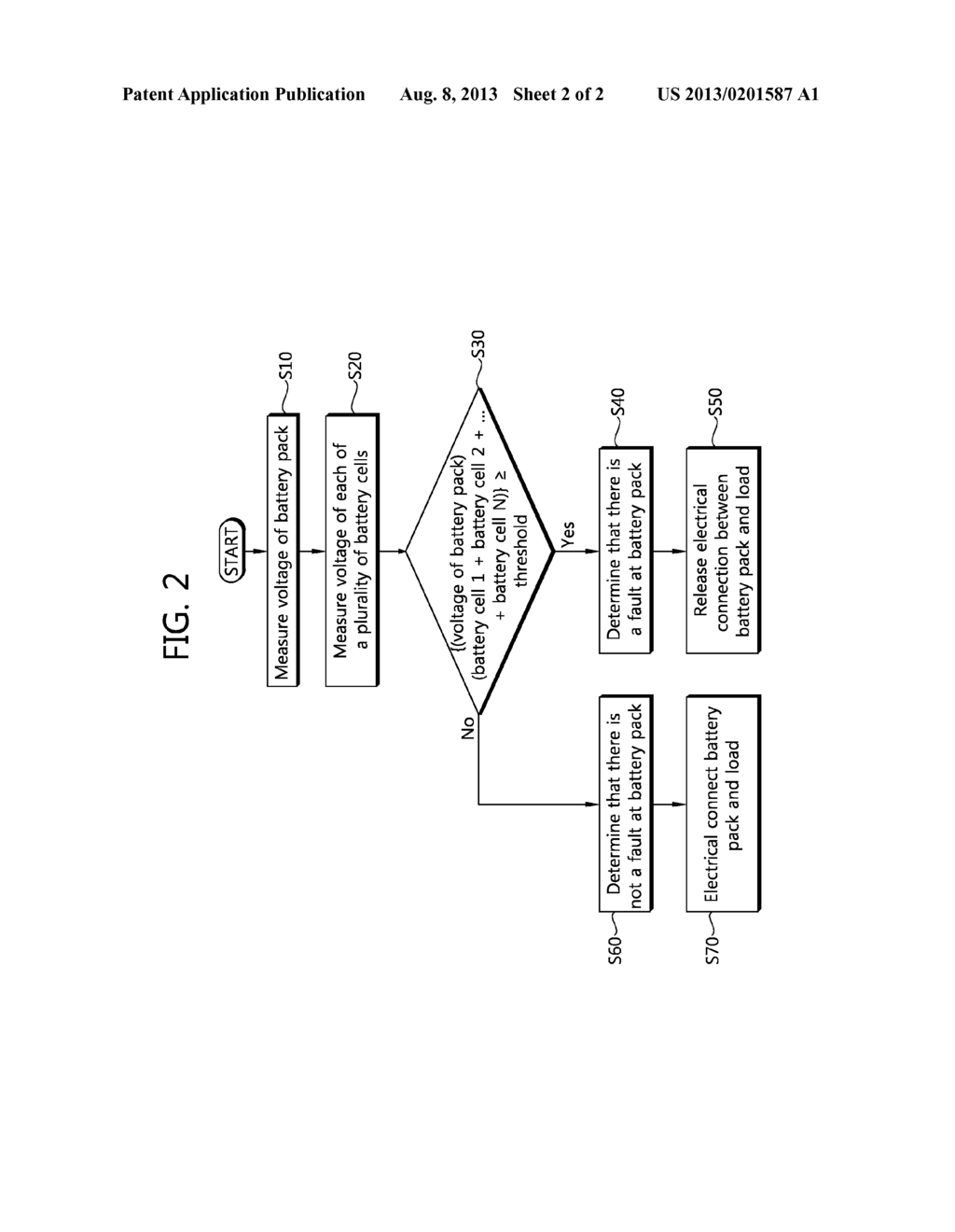 METHOD AND APPARATUS FOR DETECTING A FAULT OF A BATTERY PACK AND A POWER     RELAY ASSEMBLY - diagram, schematic, and image 03