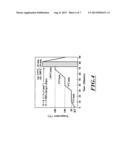 MULTILAYER ELECTRONICS ASSEMBLY AND METHOD FOR EMBEDDING ELECTRICAL     CIRCUIT COMPONENTS WITHIN A THREE DIMENSIONAL MODULE diagram and image