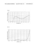 GLASS CERAMIC AS A COOKTOP FOR INDUCTION HEATING HAVING IMPROVED COLORED     DISPLAY CAPABILITY AND HEAT SHIELDING, METHOD FOR PRODUCING SUCH A     COOKTOP, AND USE OF SUCH A COOKTOP diagram and image