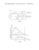 RESONANT POWER CONVERTER HAVING SWITCHED SERIES TRANSFORMER diagram and image