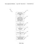 Circuit and System for Using Junction Diode as Program Selector for     One-Time Programmable Devices diagram and image