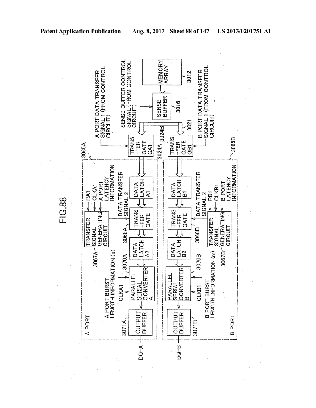 MULTI-PORT MEMORY BASED ON DRAM CORE - diagram, schematic, and image 89