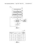 NON-VOLATILE MEMORY PROGRAMMING diagram and image