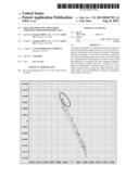 FRACTURE IDENTIFICATION FROM AZIMUTHAL MIGRATED SEISMIC DATA diagram and image