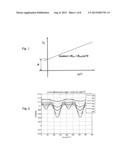 FRACTURE IDENTIFICATION FROM AZIMUTHAL MIGRATED SEISMIC DATA diagram and image