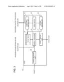 COMMUNICATION SYSTEM, CONTROL DEVICE, NODE, PROCESSING RULE SETTING METHOD     AND PROGRAM diagram and image