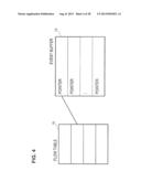 COMMUNICATION SYSTEM, CONTROL DEVICE, NODE, PROCESSING RULE SETTING METHOD     AND PROGRAM diagram and image