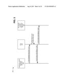 METHOD FOR CALL ADMISSION CONTROL IN MPLS NETWORKS diagram and image