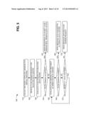 METHOD FOR CALL ADMISSION CONTROL IN MPLS NETWORKS diagram and image