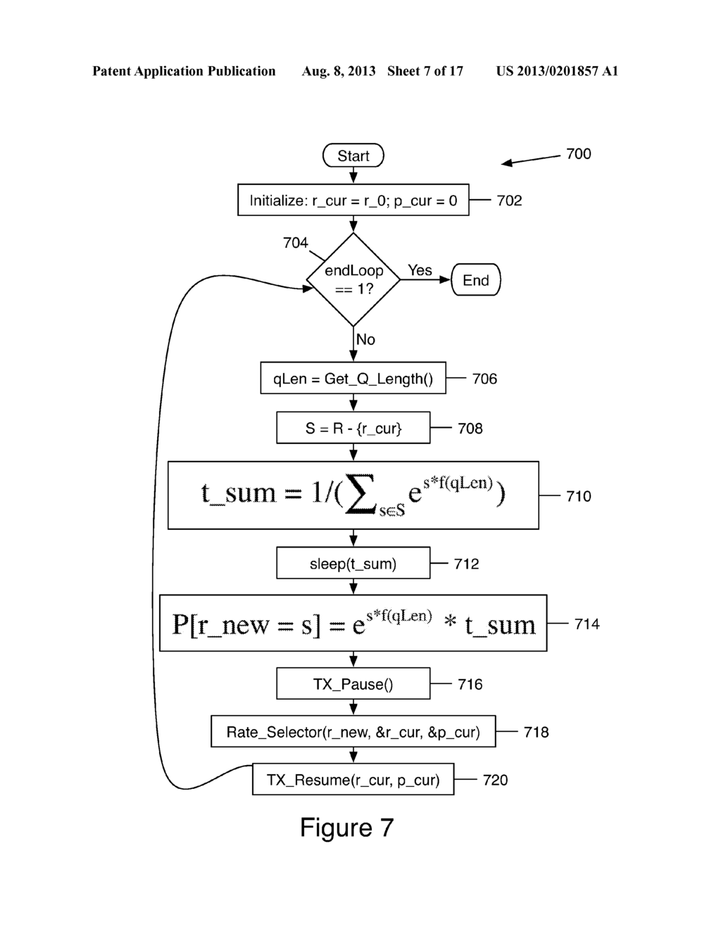 DISTRIBUTED RATE ALLOCATION AND COLLISION DETECTION IN  WIRELESS NETWORKS - diagram, schematic, and image 08