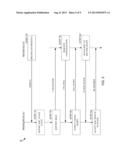 DISTRIBUTED FABRIC MANAGEMENT PROTOCOL diagram and image