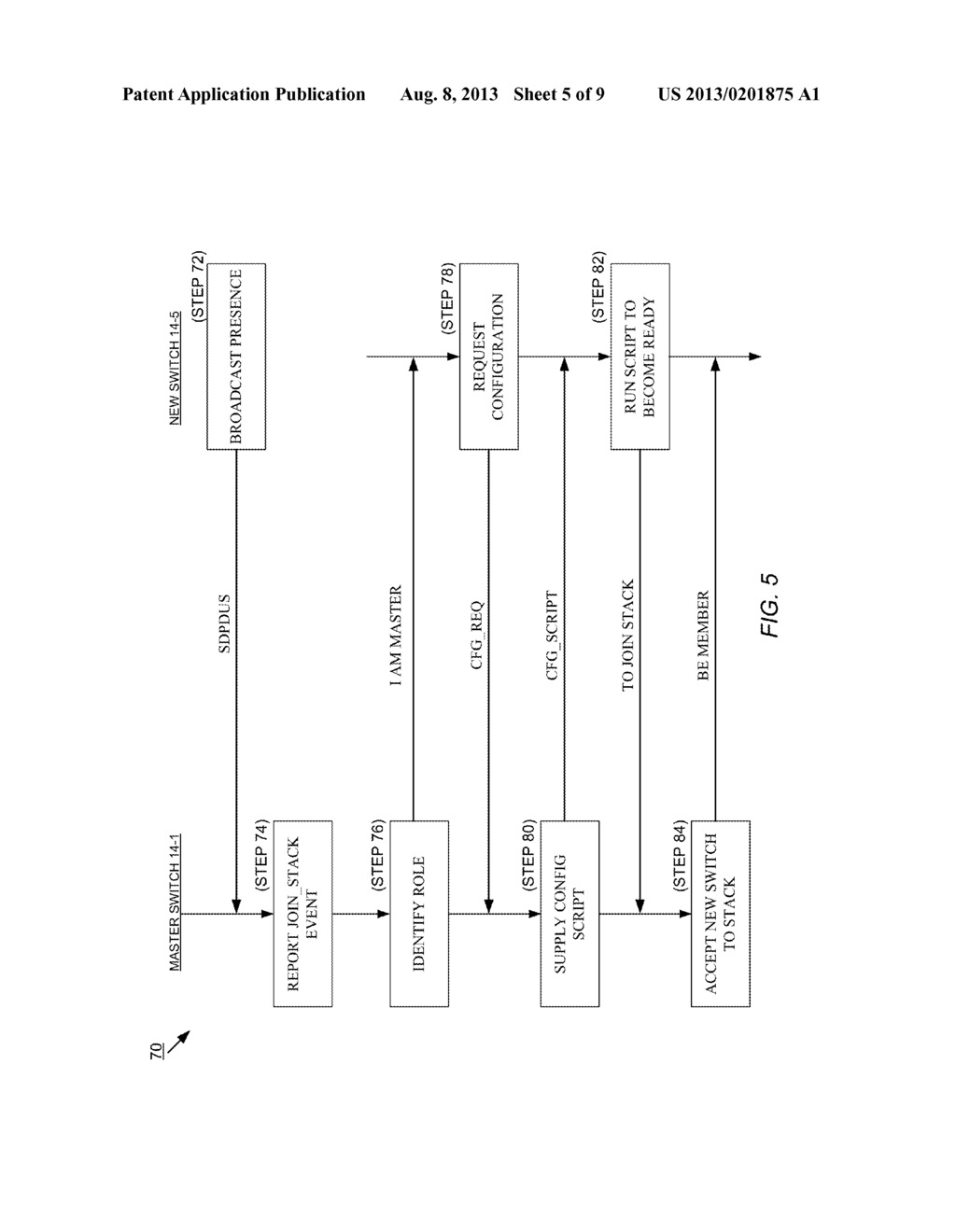 DISTRIBUTED FABRIC MANAGEMENT PROTOCOL - diagram, schematic, and image 06