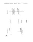 DISTRIBUTED FABRIC MANAGEMENT PROTOCOL diagram and image