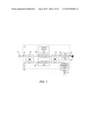 TUNABLE HYBRID COUPLER diagram and image