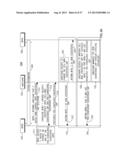 METHOD AND APPARATUS FOR COEXISTENCE AMONG WIRELESS TRANSMIT/RECEIVE UNITS     (WTRUS) OPERATING IN THE SAME SPECTRUM diagram and image