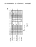 METHOD AND APPARATUS FOR COEXISTENCE AMONG WIRELESS TRANSMIT/RECEIVE UNITS     (WTRUS) OPERATING IN THE SAME SPECTRUM diagram and image