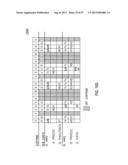 METHOD AND APPARATUS FOR COEXISTENCE AMONG WIRELESS TRANSMIT/RECEIVE UNITS     (WTRUS) OPERATING IN THE SAME SPECTRUM diagram and image