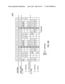 METHOD AND APPARATUS FOR COEXISTENCE AMONG WIRELESS TRANSMIT/RECEIVE UNITS     (WTRUS) OPERATING IN THE SAME SPECTRUM diagram and image