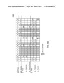 METHOD AND APPARATUS FOR COEXISTENCE AMONG WIRELESS TRANSMIT/RECEIVE UNITS     (WTRUS) OPERATING IN THE SAME SPECTRUM diagram and image