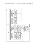 METHOD AND APPARATUS FOR COEXISTENCE AMONG WIRELESS TRANSMIT/RECEIVE UNITS     (WTRUS) OPERATING IN THE SAME SPECTRUM diagram and image