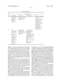 METHOD AND APPARATUS FOR COEXISTENCE AMONG WIRELESS TRANSMIT/RECEIVE UNITS     (WTRUS) OPERATING IN THE SAME SPECTRUM diagram and image