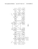 Short Random Access Channel (RACH) Disabling in TDD-LTE diagram and image