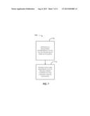 Short Random Access Channel (RACH) Disabling in TDD-LTE diagram and image