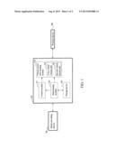 MULTICAST GROUP MANAGEMENT METHOD AND WIRELESS NETWORK APPARATUS USING THE     SAME diagram and image