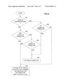 BASE STATION, RELAY STATION AND METHOD IN MOBILE COMMUNICATION SYSTEM diagram and image