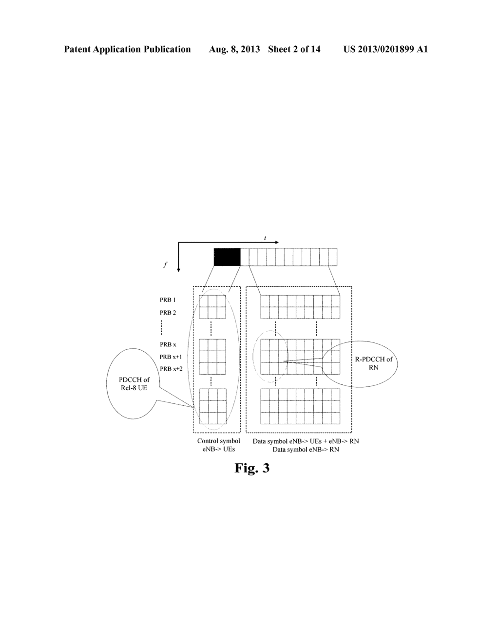 Transmission Method and System for Relay Physical Downlink Control Channel - diagram, schematic, and image 03