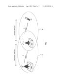 RADIO BASE STATION APPARATUS AND RESOURCE ALLOCATION METHOD diagram and image