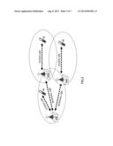 RADIO BASE STATION APPARATUS AND RESOURCE ALLOCATION METHOD diagram and image