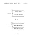 RADIO BASE STATION APPARATUS AND RESOURCE ALLOCATION METHOD diagram and image