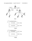 RADIO BASE STATION APPARATUS AND RESOURCE ALLOCATION METHOD diagram and image