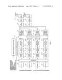 RADIO BASE STATION APPARATUS AND RESOURCE ALLOCATION METHOD diagram and image