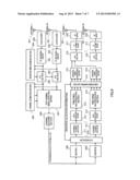 RADIO BASE STATION APPARATUS AND RESOURCE ALLOCATION METHOD diagram and image