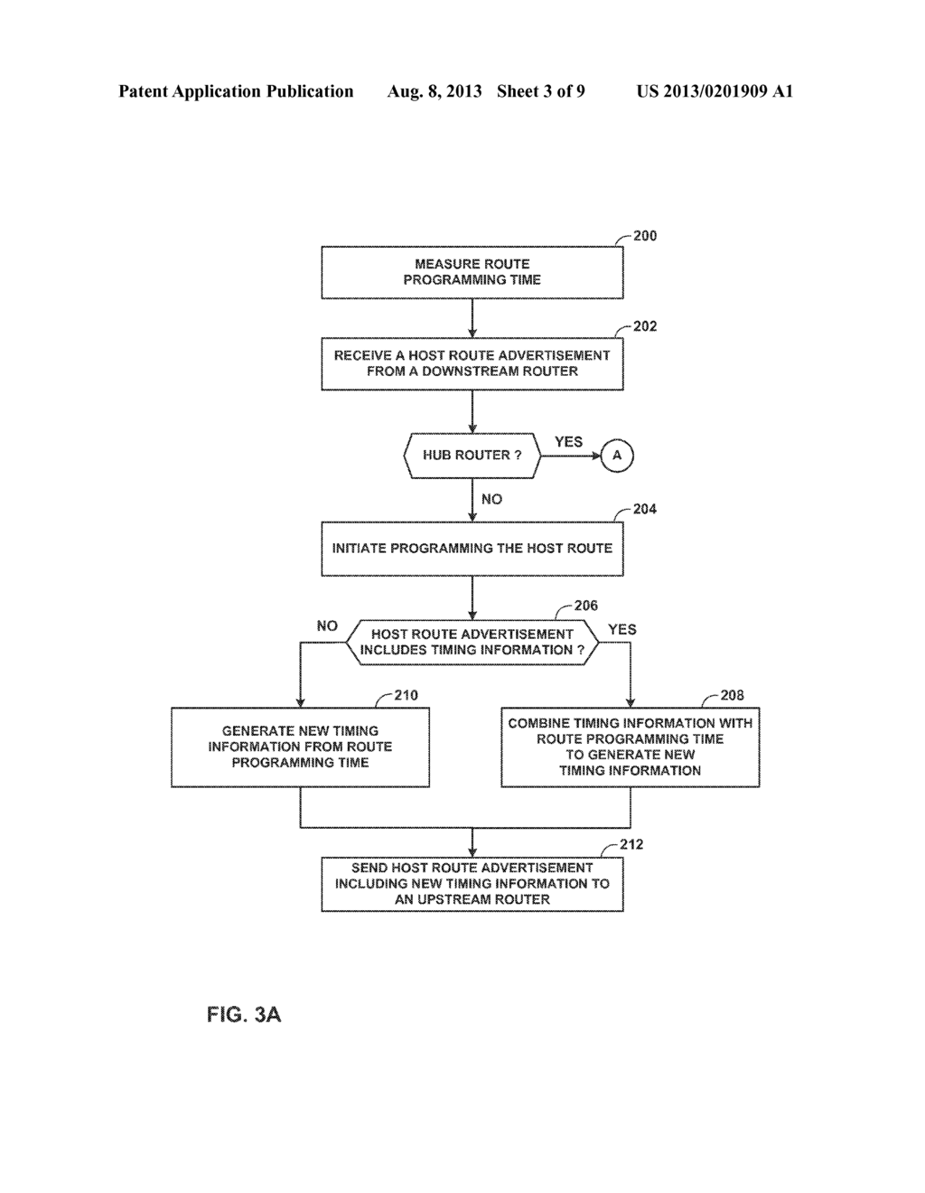 MOBILE NODE HOST ROUTE INSTALLATION AND WITHDRAWAL - diagram, schematic, and image 04