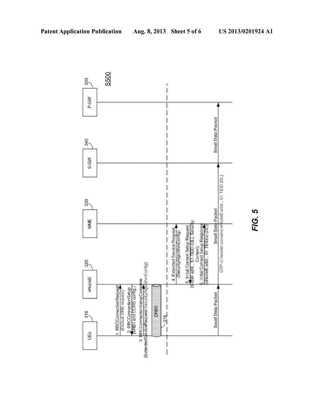 DATA RADIO BEARER (DRB) ENHANCEMENTS FOR SMALL DATA TRANSMISSIONS     APPARATUS, SYSTEMS, AND METHODS - diagram, schematic, and image 06