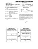 APPARATUS AND METHOD OF CHANNEL SETUP diagram and image