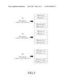 METHOD AND APPARATUS FOR ALLOCATING UPLINK RESOURCES IN BEAMFORMING-BASED     WIRELESS COMMUNICATION SYSTEM diagram and image