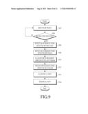 METHOD AND APPARATUS FOR ALLOCATING UPLINK RESOURCES IN BEAMFORMING-BASED     WIRELESS COMMUNICATION SYSTEM diagram and image