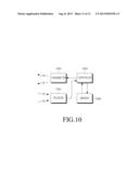 METHOD AND APPARATUS FOR ALLOCATING UPLINK RESOURCES IN BEAMFORMING-BASED     WIRELESS COMMUNICATION SYSTEM diagram and image