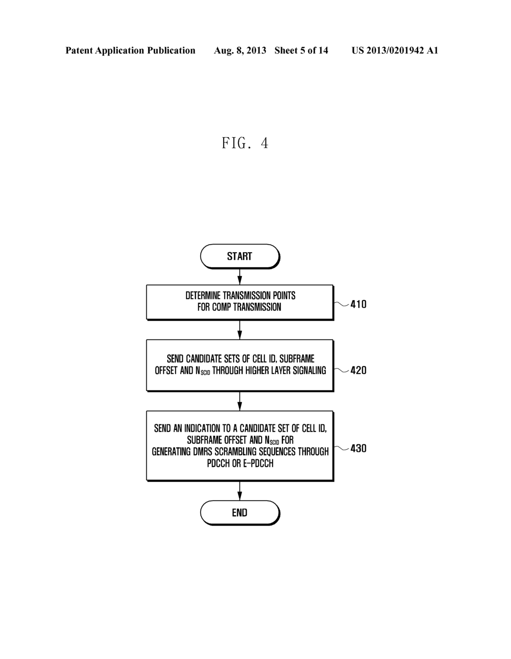 DATA TRANSMISSION METHOD AND APPARATUS IN NETWORK SUPPORTING COORDINATED     TRANSMISSION - diagram, schematic, and image 06