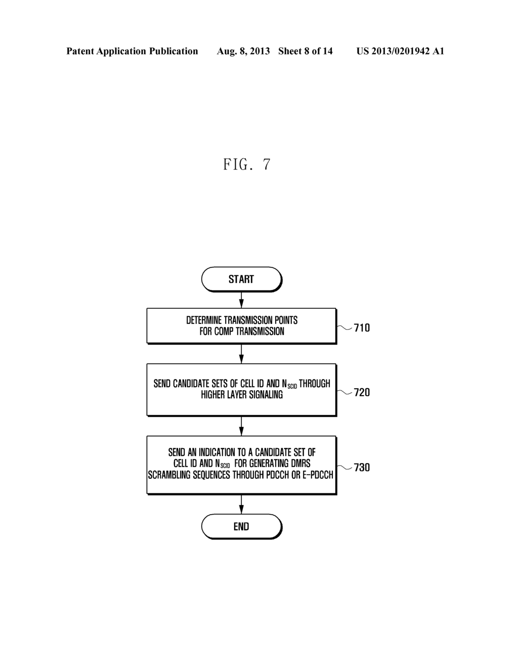 DATA TRANSMISSION METHOD AND APPARATUS IN NETWORK SUPPORTING COORDINATED     TRANSMISSION - diagram, schematic, and image 09