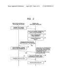 RADIO COMMUNICATION SYSTEM, RADIO COMMUNICATION METHOD, BASE STATION     DEVICE, AND TERMINAL DEVICE diagram and image