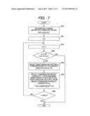 RADIO COMMUNICATION SYSTEM, RADIO COMMUNICATION METHOD, BASE STATION     DEVICE, AND TERMINAL DEVICE diagram and image