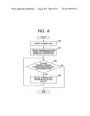 RADIO COMMUNICATION SYSTEM, RADIO COMMUNICATION METHOD, BASE STATION     DEVICE, AND TERMINAL DEVICE diagram and image