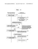 RADIO COMMUNICATION SYSTEM, RADIO COMMUNICATION METHOD, BASE STATION     DEVICE, AND TERMINAL DEVICE diagram and image