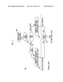 TRANSMISSION POWER CONTROL IN A MULTI-CARRIER WIRELESS COMMUNICATION     SYSTEM diagram and image